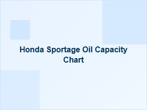 The Honda Sportage Engine Oil Capacity Chart